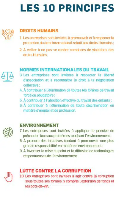 10 principes