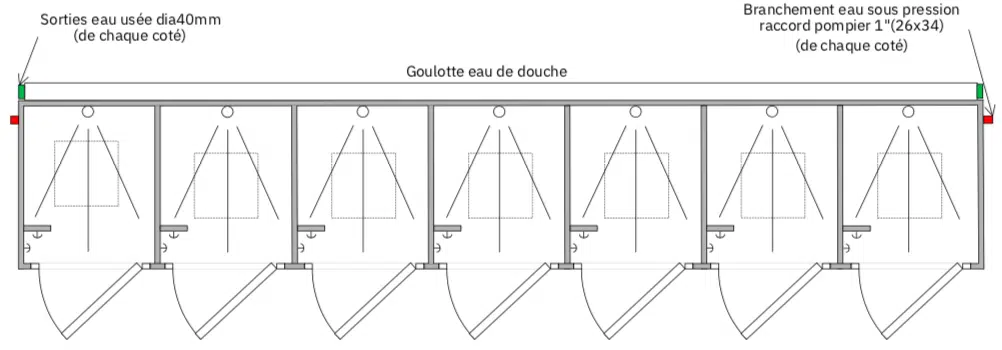 Rack 7 douches raccordable